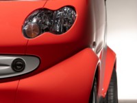 Smart fortwo coupe 2005 mug #NC204100
