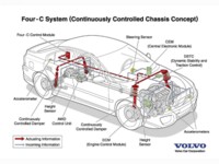 Volvo PCC Concept 2000 tote bag #NC217201