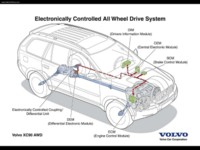 Volvo XC90 2002 Sweatshirt #609719