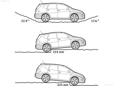 Seat Altea Freetrack 2008 stickers 612068