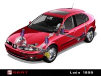 Seat Leon 1999 Mouse Pad 612224
