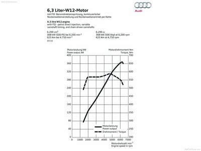 Audi A8 L 2011 Poster 680790