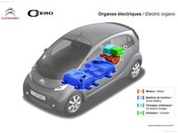 Citroen C-Zero 2011 Poster 681145