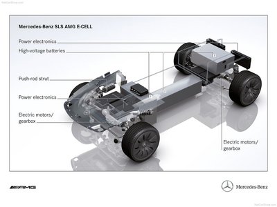 Mercedes-Benz SLS AMG E-Cell Concept 2010 wooden framed poster
