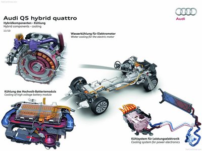 Audi Q5 Hybrid quattro 2012 metal framed poster