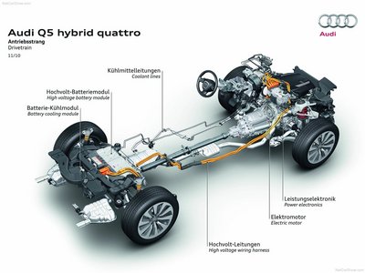 Audi Q5 Hybrid quattro 2012 Poster 686346