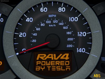Toyota RAV4 EV Concept 2010 Poster 686618